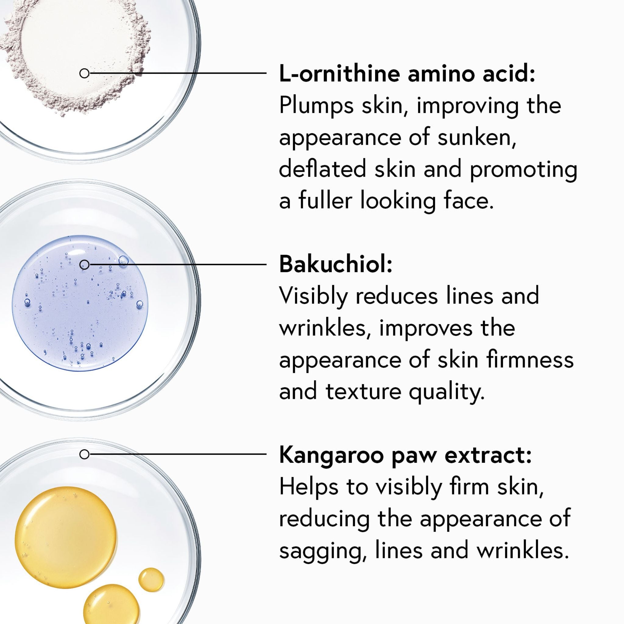 VOL.U.LIFT™ 4D Skin Rebound Complex