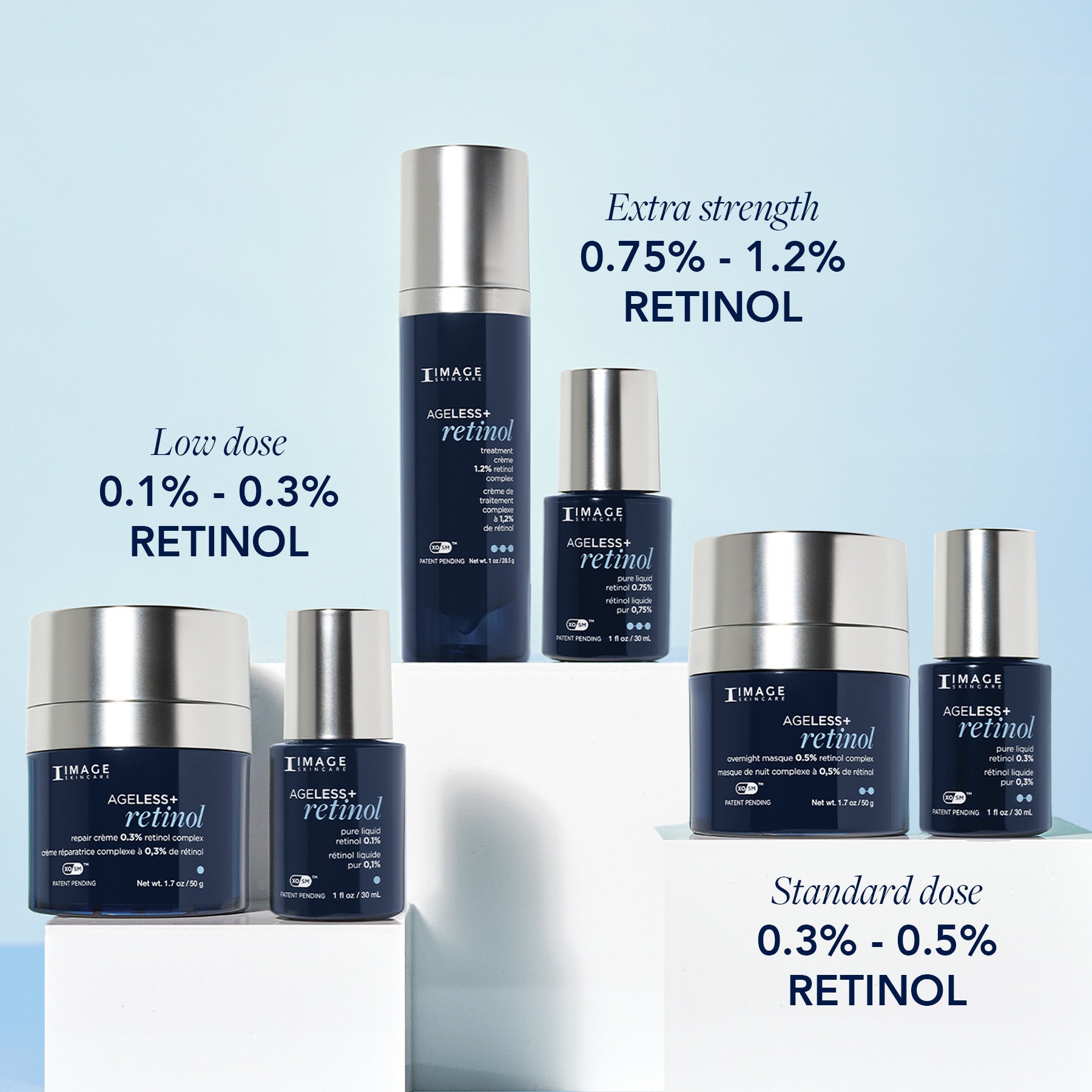 AGELESS+ Retinol Range