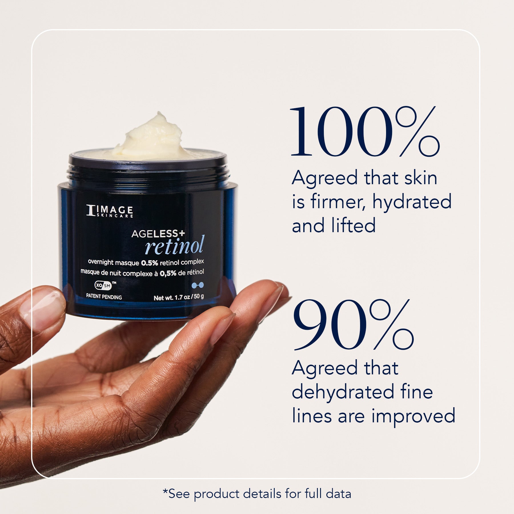 AGELESS+ Retinol Overnight Masque