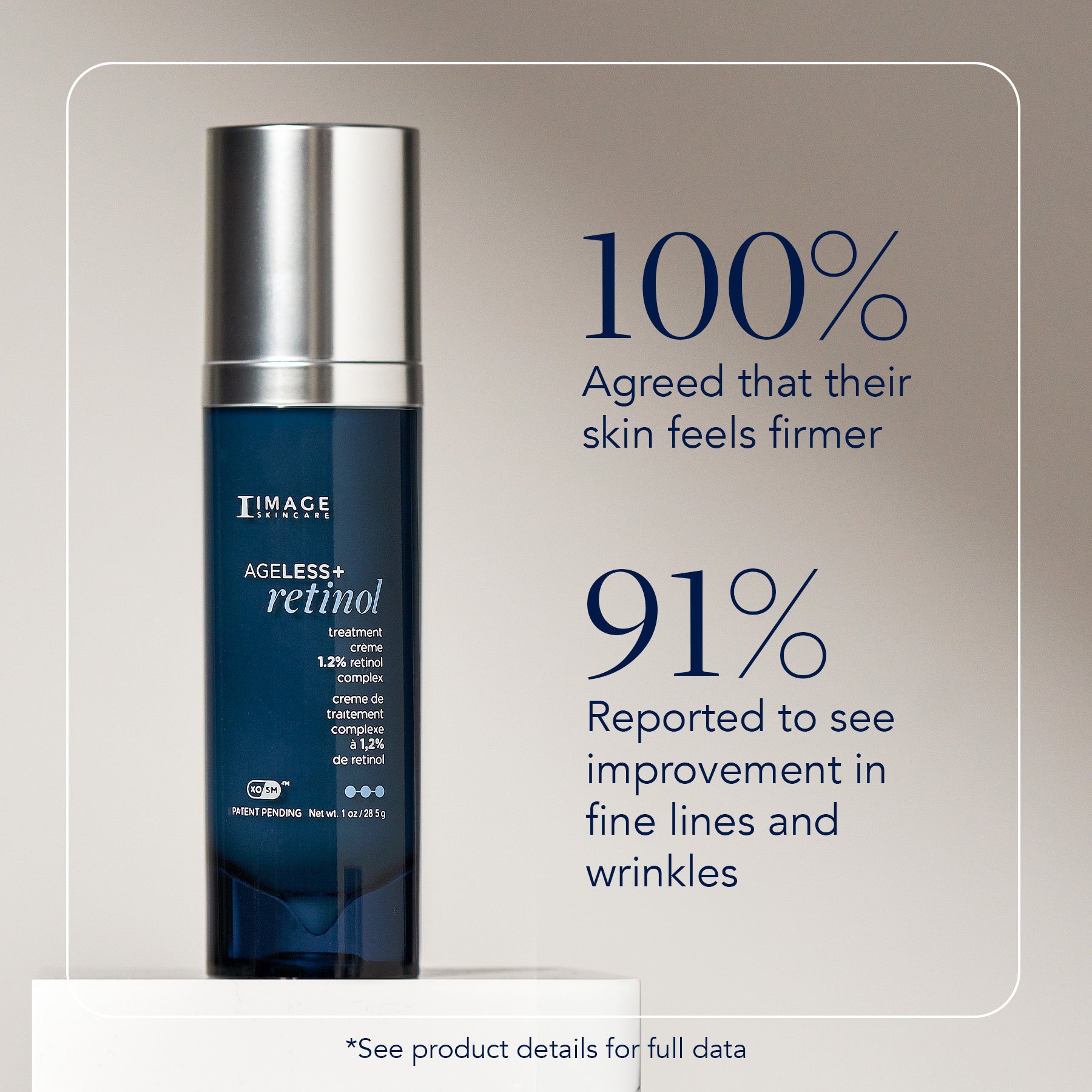 AGELESS+ Treatment Crème 1.2% Retinol Complex Ireland