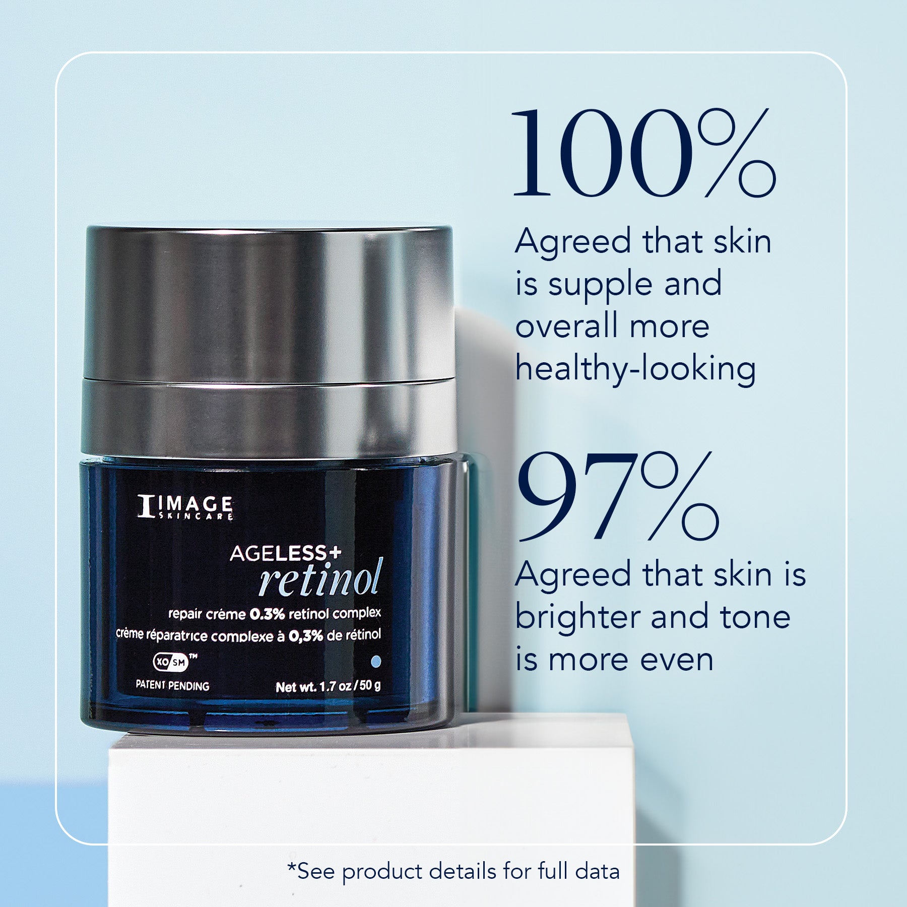 AGELESS+ Retinol Repair Crème 0.3%