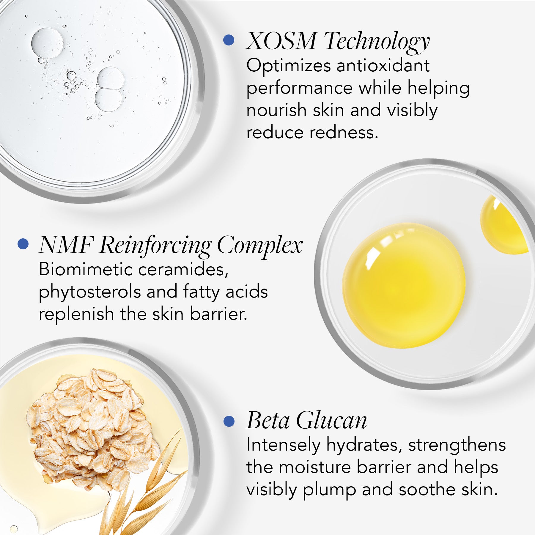 IMAGE MD® Biotech Longevity Crème